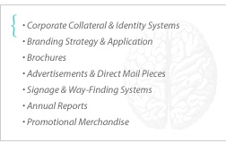 corporate collateral, identity systems, branding strategy, brochures, advertisements, direct mail pieces, signage, annual reports, promotional merchandise